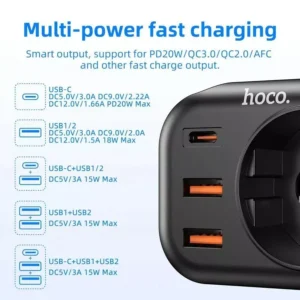 Prise Murale 4000W NS3 HOCO