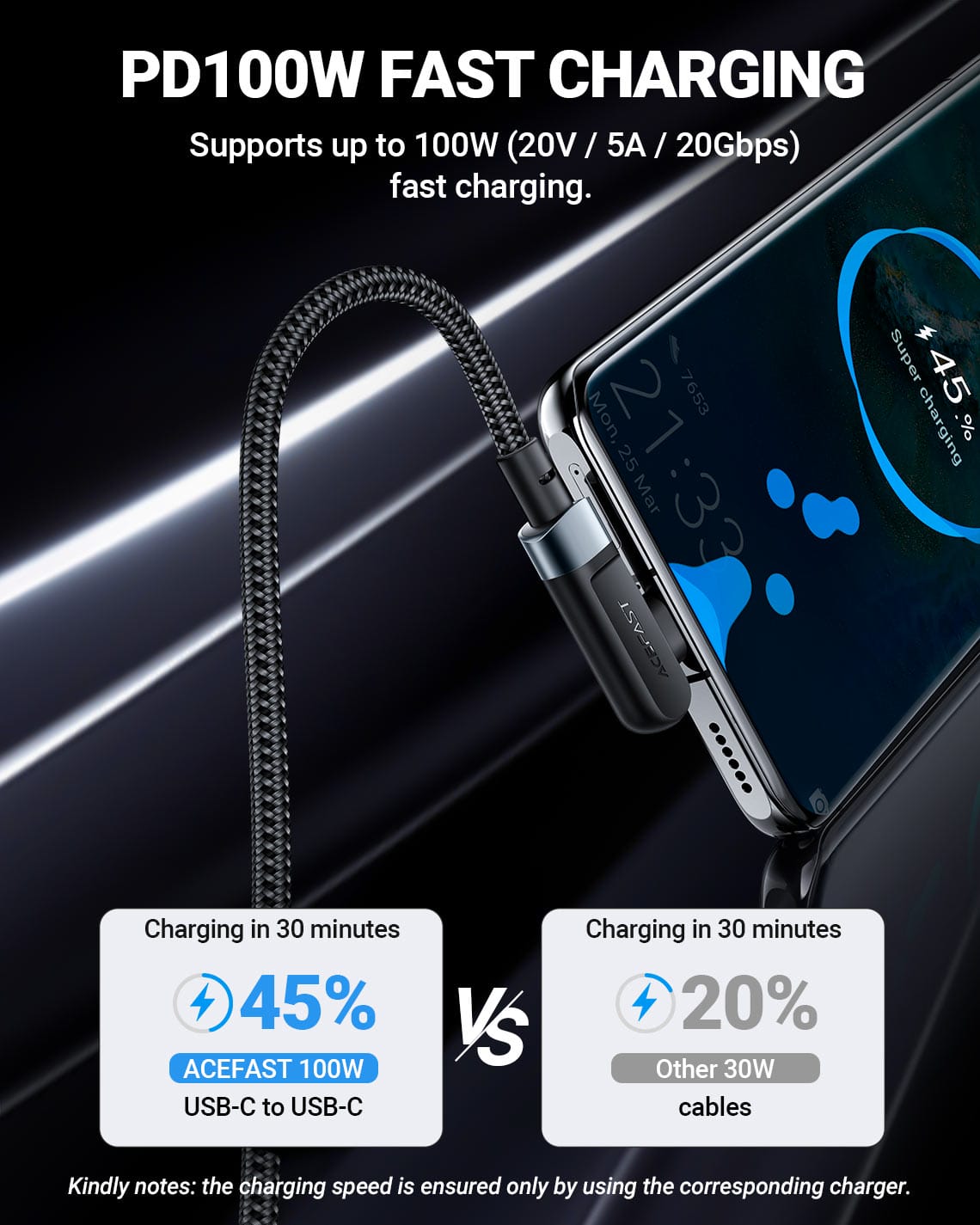 Câble USB-C vers USB-C 100W C5-03 ACEFAST